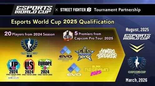 電競世界杯基金會與卡普空達成長期合作街霸6入選2025電競世界杯(圖2)
