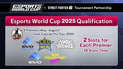 電競世界杯基金會與卡普空達成長期合作街霸6入選2025電競世界杯(圖3)