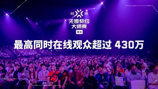 T1獲得無(wú)畏契約曼谷大師賽冠軍新英雄幻棱亮相表演賽(圖11)