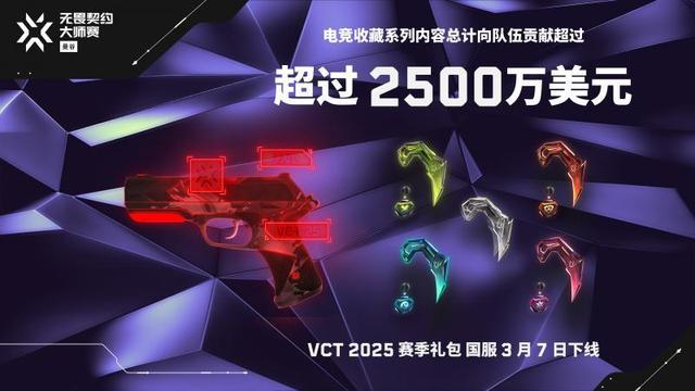 T1獲得無(wú)畏契約曼谷大師賽冠軍新英雄幻棱亮相表演賽(圖12)