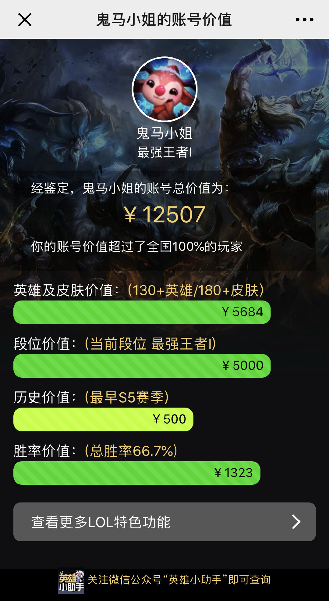 英氣逼人 電競(jìng)?cè)︻佒底罡叩氖笮湍?圖15)