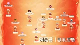 團(tuán)建賽事會議！8種便宜好用的互動游戲_大屏暖場游戲_思訊互動(圖2)