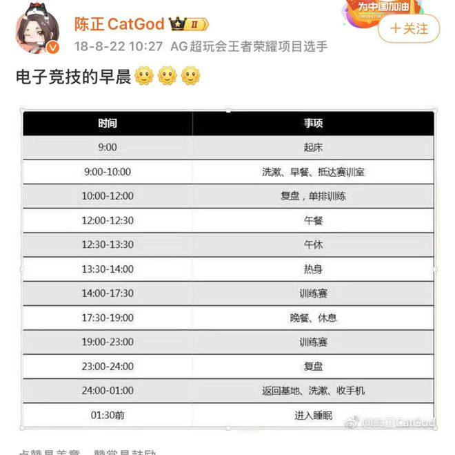 4000名網(wǎng)癮少年電競夢碎：你以為躺著賺錢現(xiàn)實(shí)比高考還殘酷！(圖5)