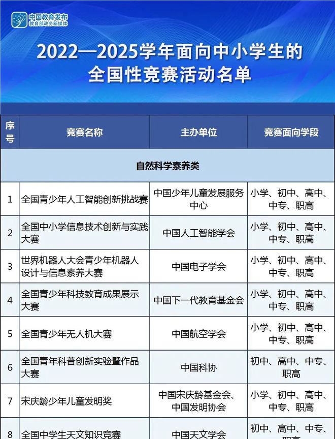 突發(fā)！深圳這一熱門競(jìng)賽被叫停！(圖4)