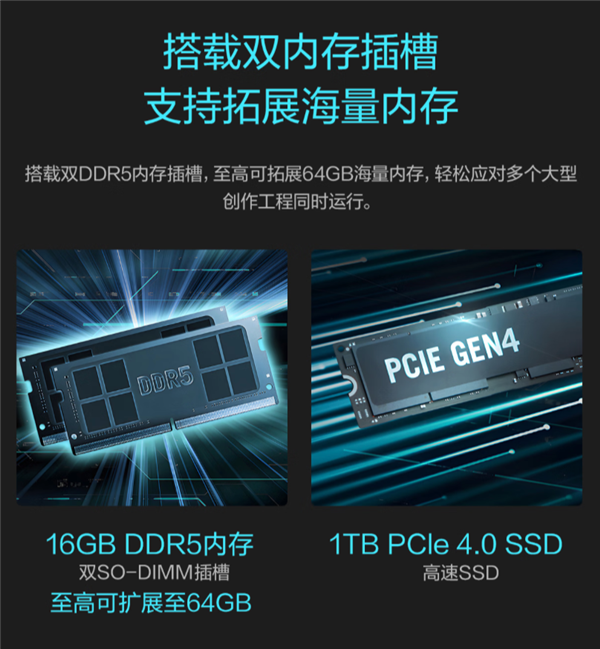 華碩無畏Pro16 2025高刷大屏+RTX5060獨顯首發(fā)領(lǐng)國補到手僅5899元(圖3)