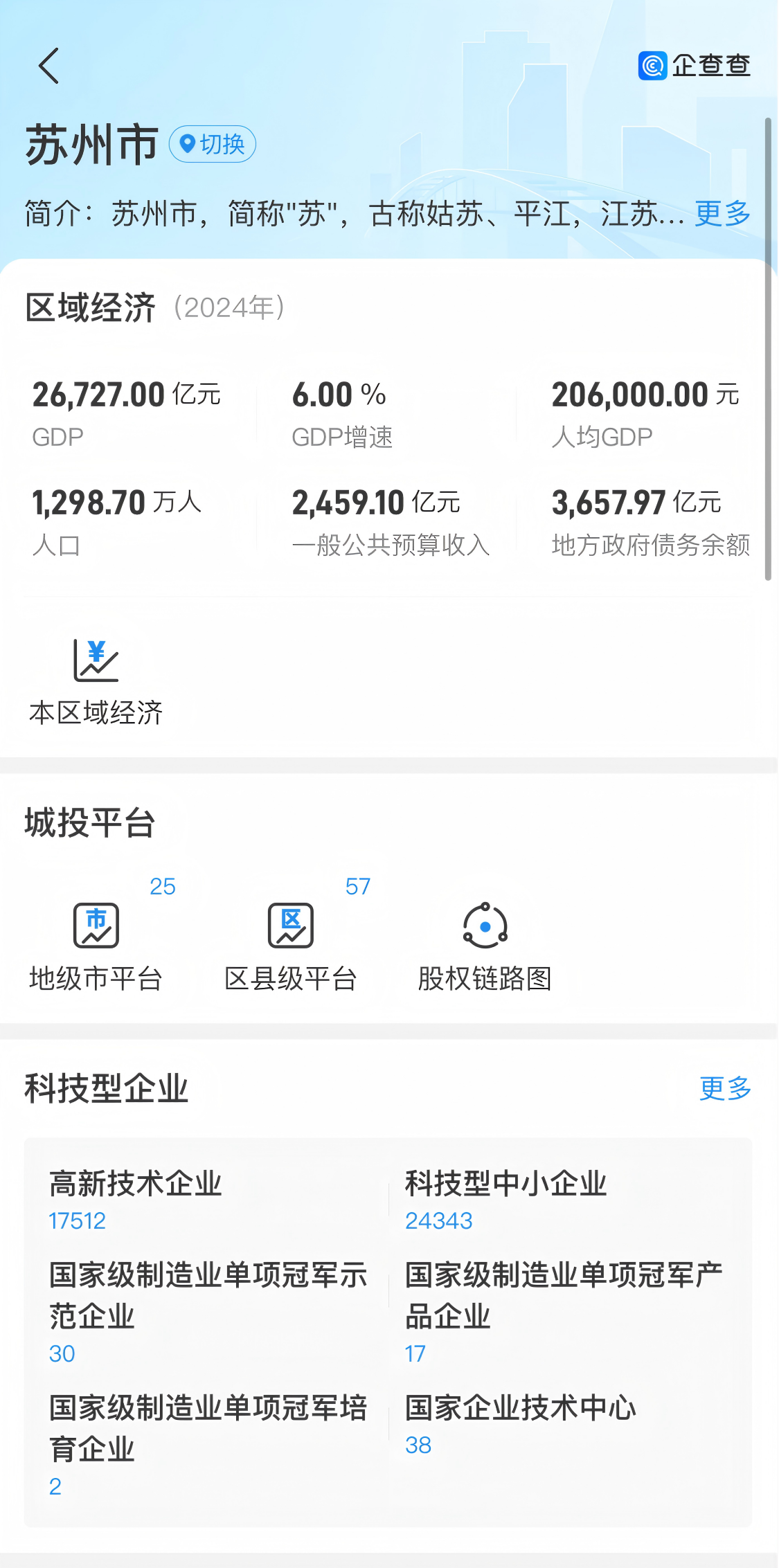 企查查“查大學(xué)”攻略指南！附2025高考查分時間最新匯總(圖5)