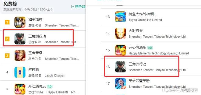 4月射擊賽道瘋了？超8款強勁新品大亂斗！都來硬剛騰訊的強項(圖11)
