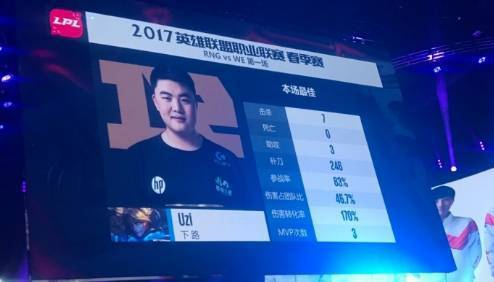 電競選手的情懷 竟與這款游戲的羈絆相通